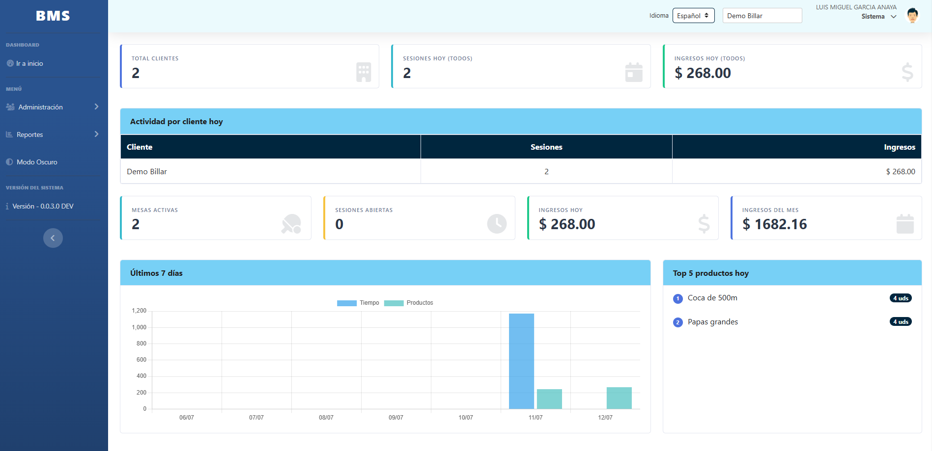 Dashboard BMS